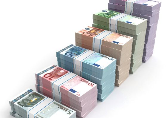 finansowanie