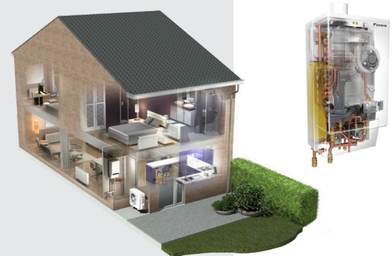 daikin