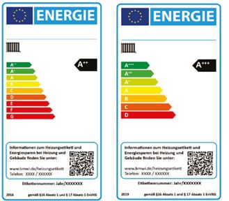 etykiety energetyczne niemcy
