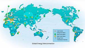 globalna sieć energetyczna