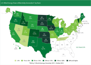 energetyka wiatrowa w USA