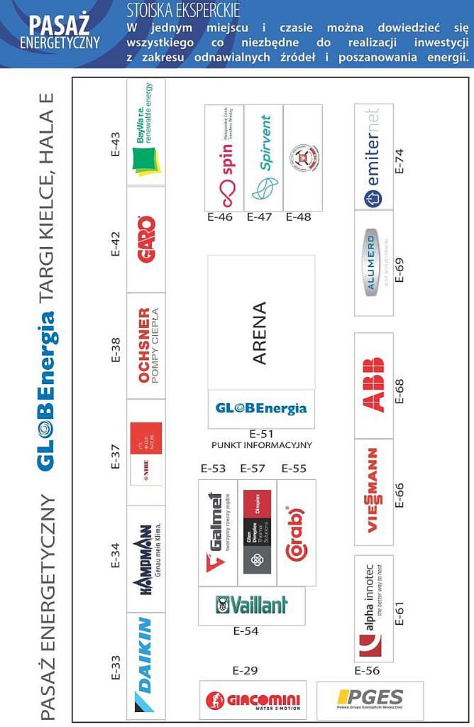 PLAN PASAŻ ENERGETYCZNY 2018
