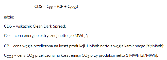 wzór na CDS