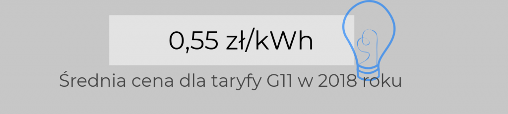G11