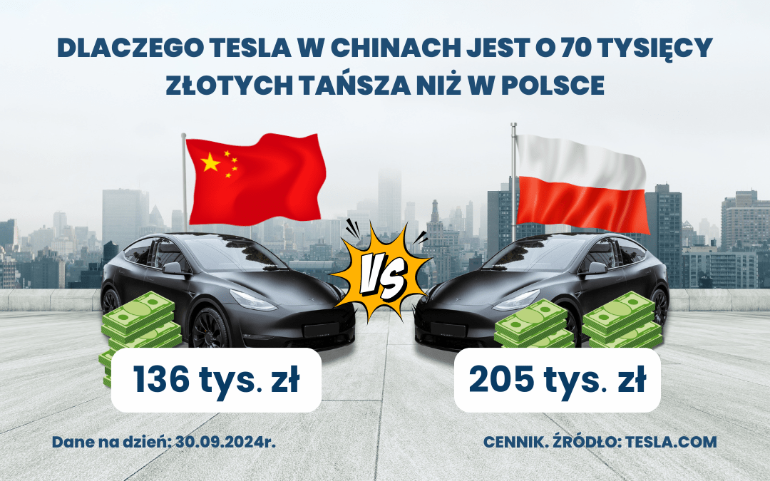 tesla, cena, model y, koszty, ile kosztuje tesla