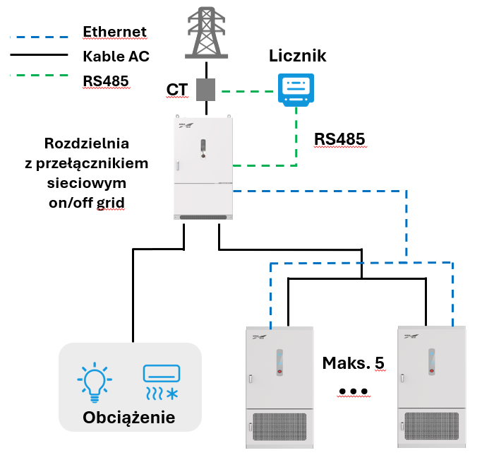 Obraz zawierający tekst, zrzut ekranu, diagram, design